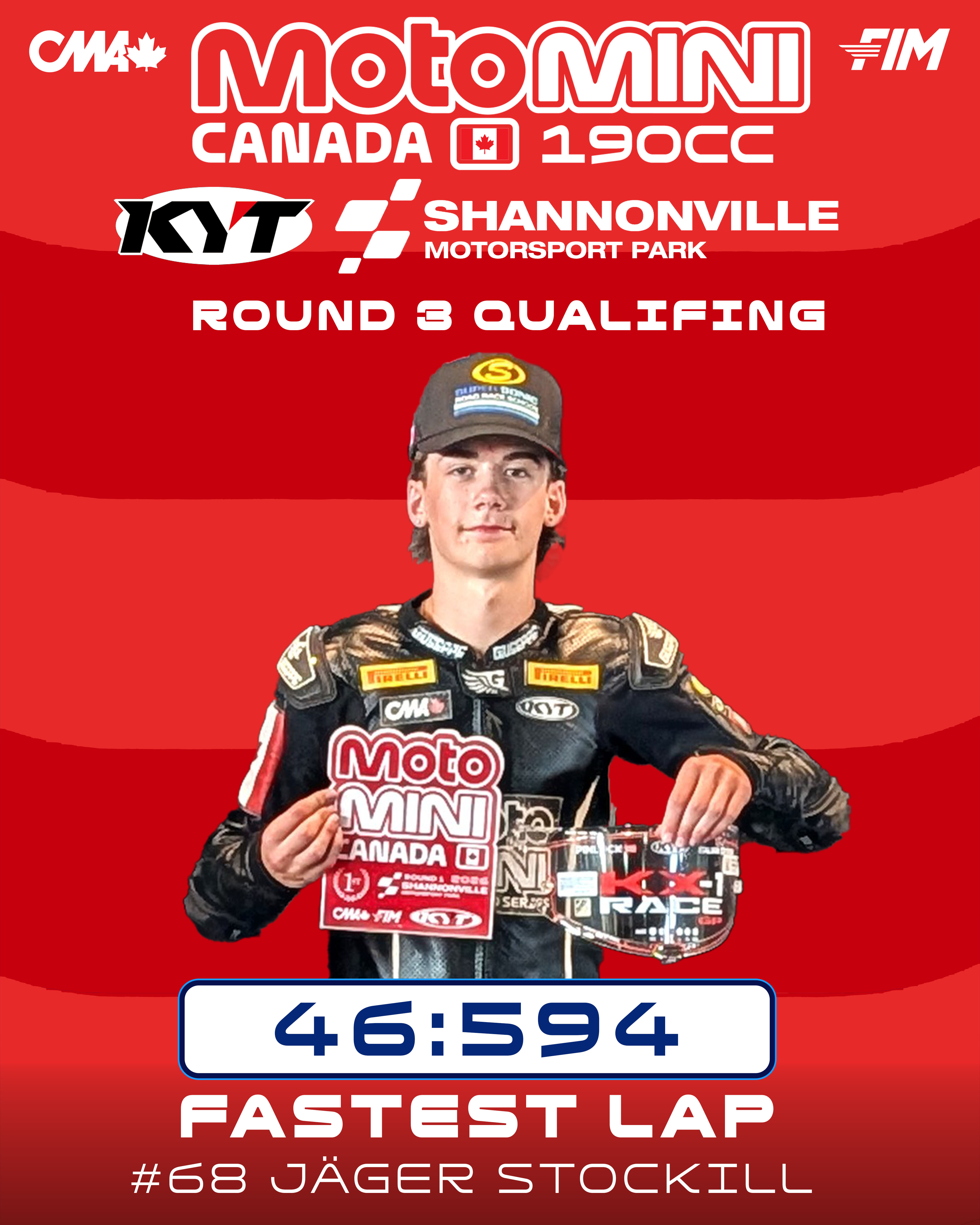 Round 3 qualifying result — fastest lap